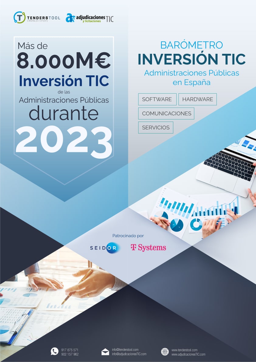 Inversión TIC Administraciones Públicas en España 2023